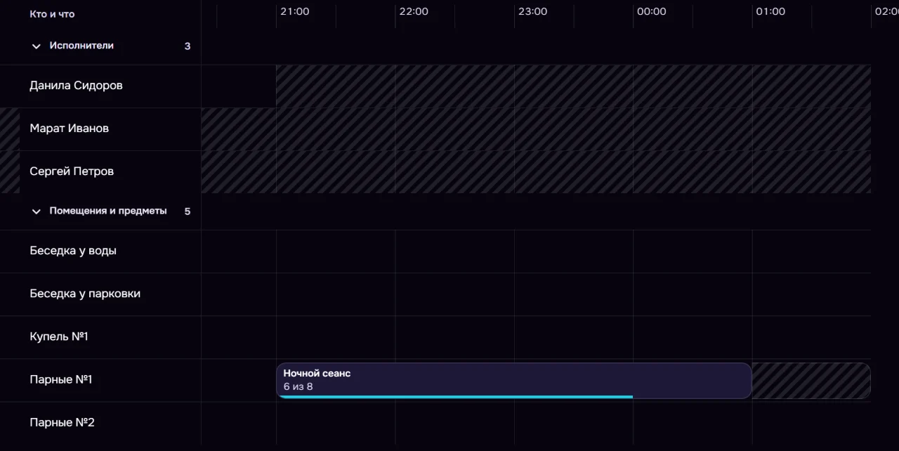 Журнал записи бани в демо-кабинете (в кабинете раздел «Сетка»), вечер субботы: ночной сеанс с 21:00 до 01:00 стоит одной записью через полночь, за ним — перерыв после услуги до закрытия в 02:00
