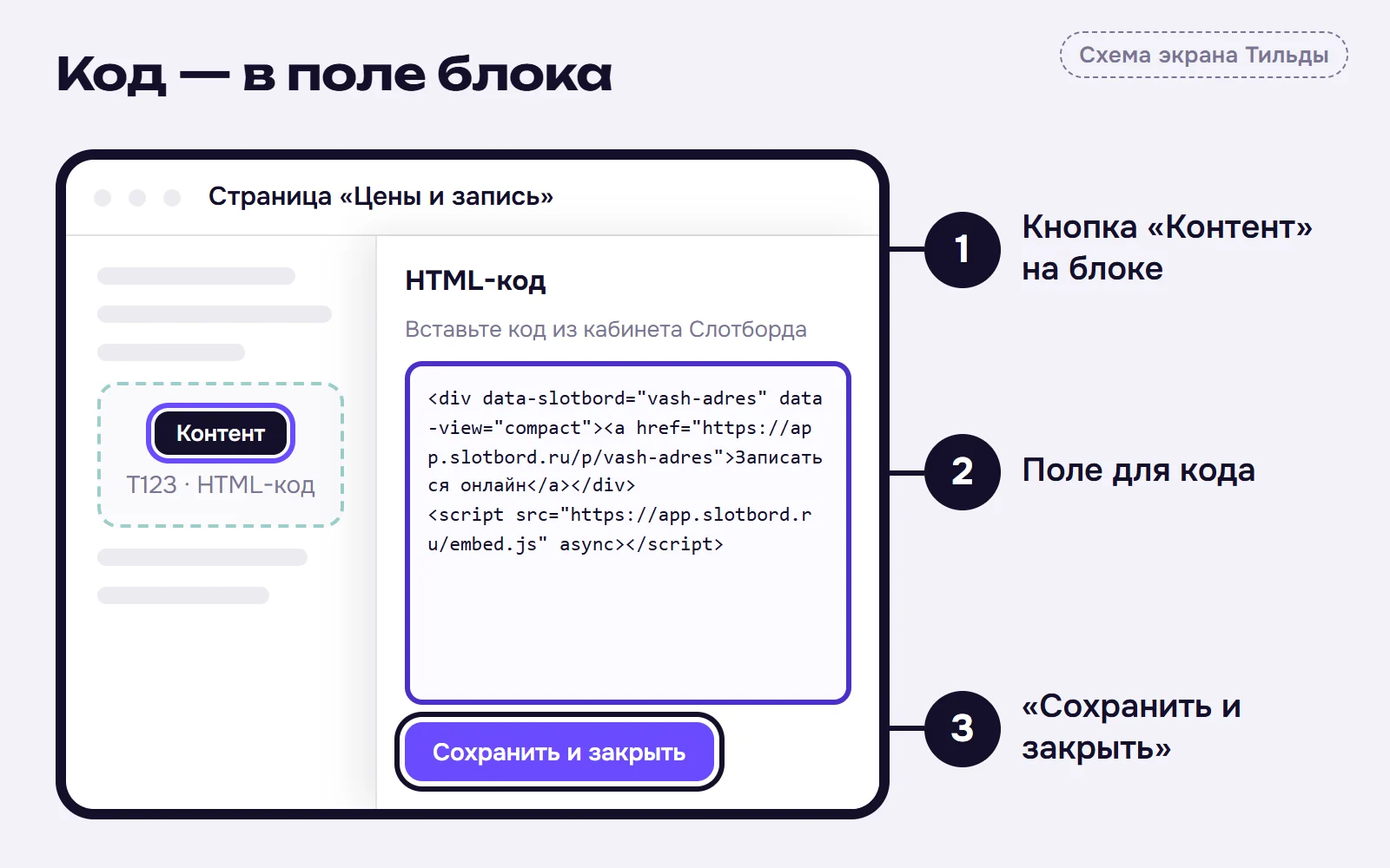 Схема блока T123 в редакторе Тильды: 1 — кнопка «Контент» на блоке, 2 — поле для кода, 3 — «Сохранить и закрыть»